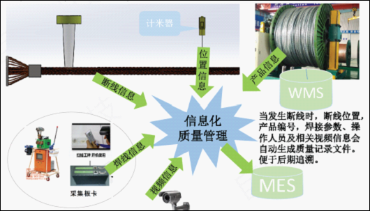 6686体育荣获徐州市优秀发明专利称号