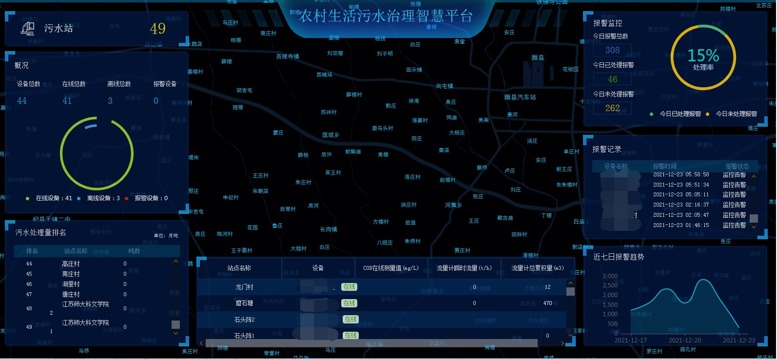 6686体育能源管控平台