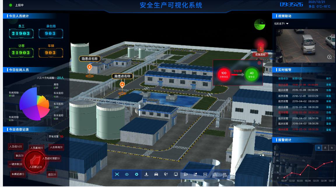 6686体育化工安全生产信息化管理平台